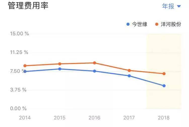 今日茅台股票价格行情深度解析