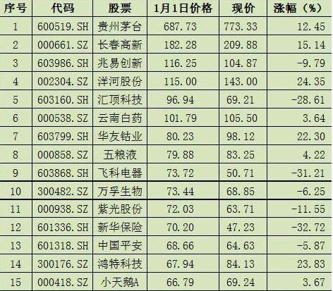 免费炒股设计软件下载，探索股市的新起点