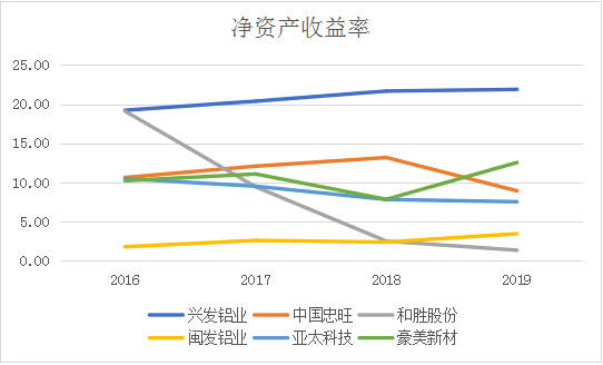楚江新材股票，创新驱动下的成长之路