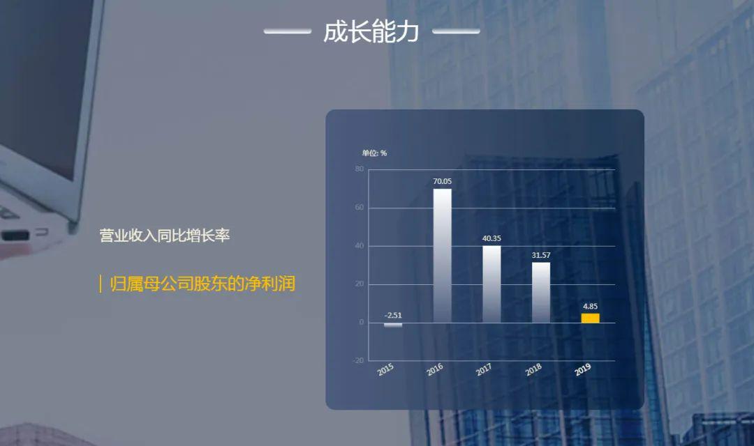 探秘水晶光电，股票行情的深度剖析与未来展望