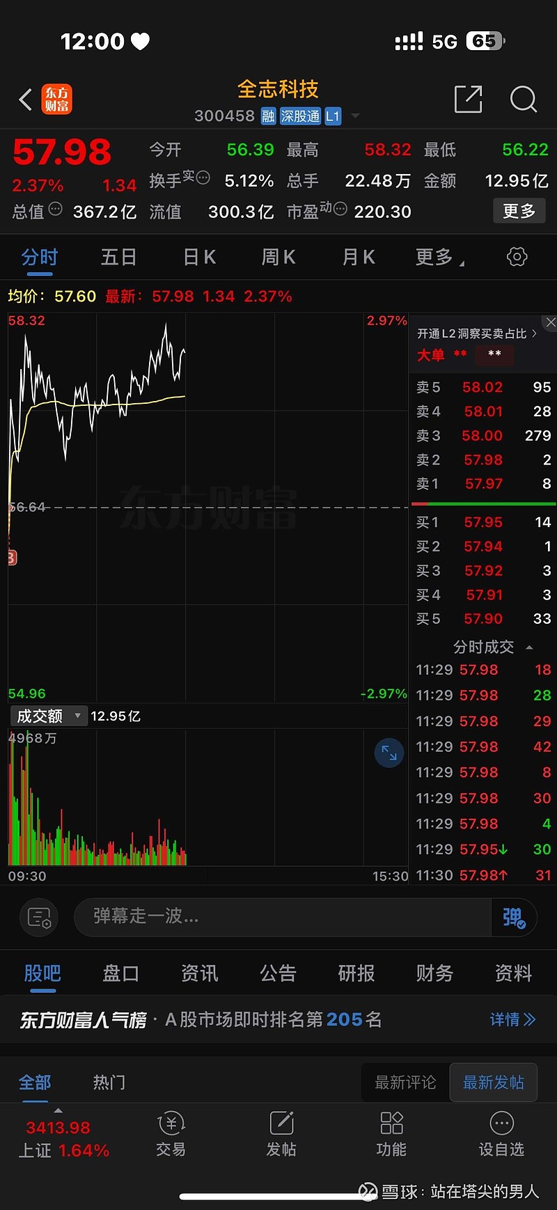 金志科技股票，科技创新引领未来，投资价值展望