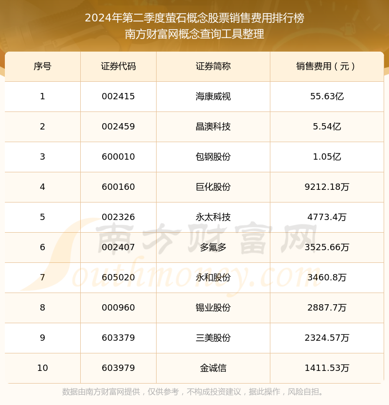 萤石概念股票，资源稀缺性下的投资新蓝海