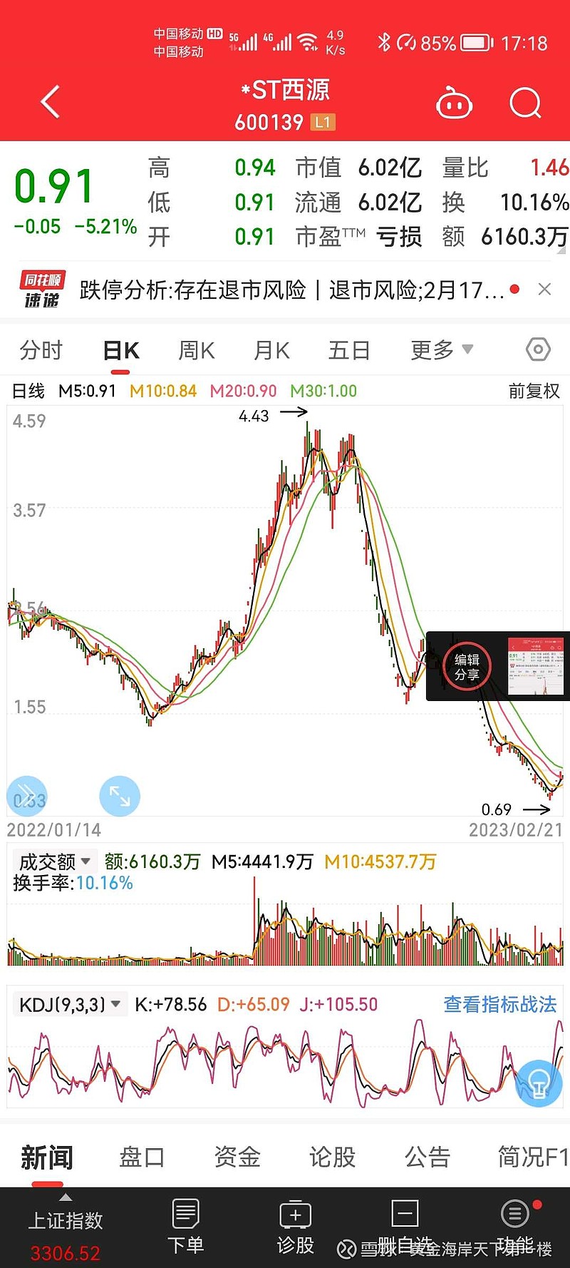西部资源股票，新机遇与挑战并存的最新动态