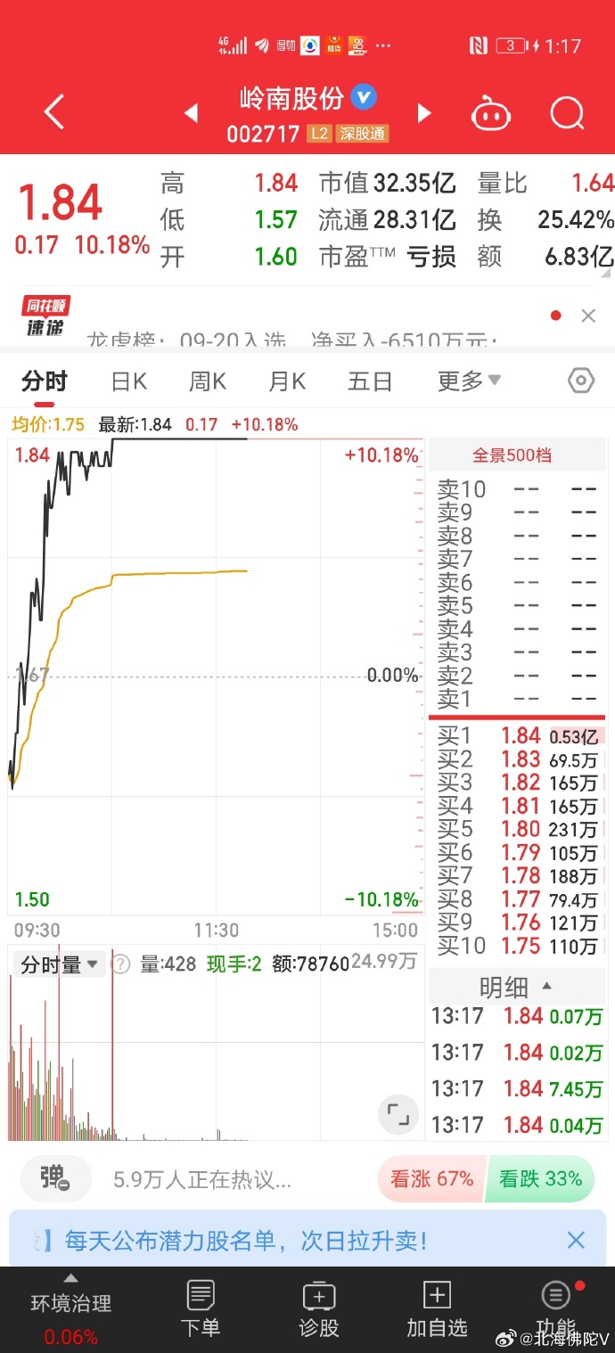 423.6万股A股限制性股票解锁，7月24日迎上市流通关键节点