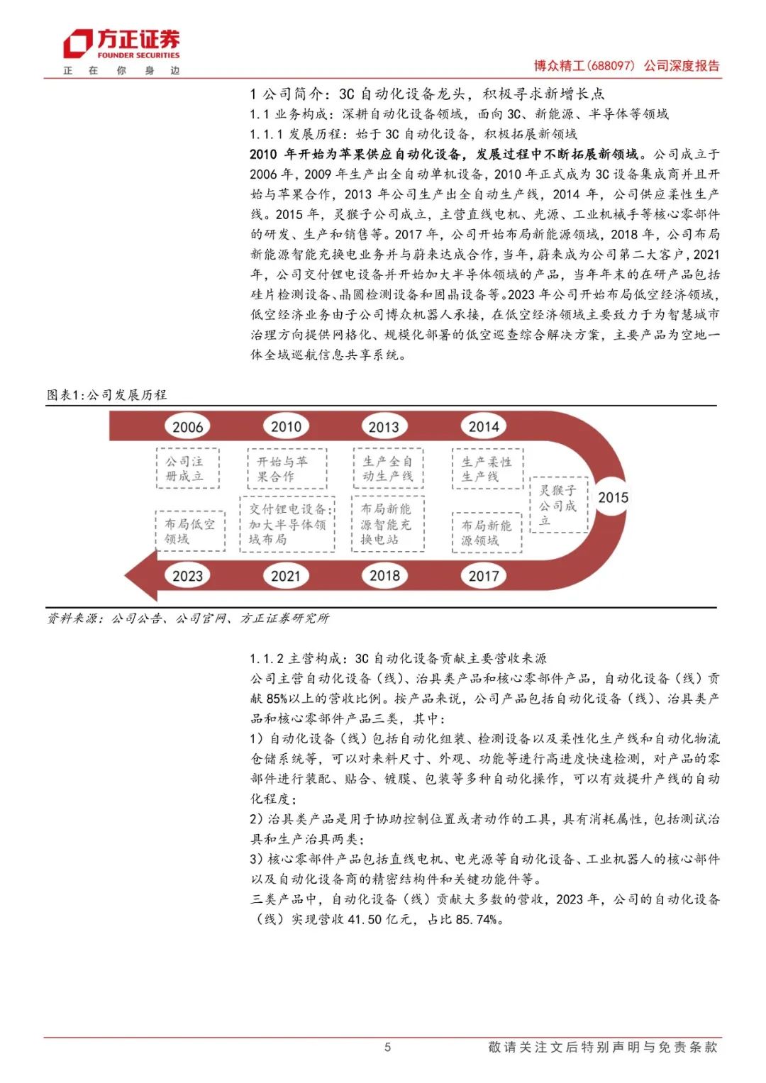 保利集团股票，稳健增长与多元化布局的双重保障