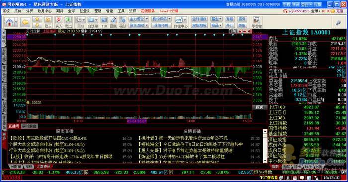 免费炒股手帐软件下载，掌握股市动态的必备工具
