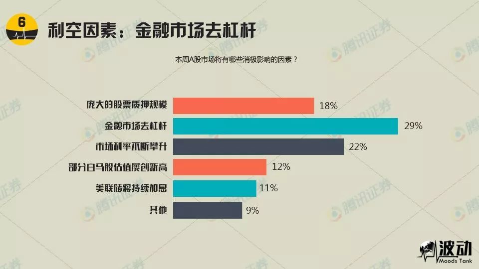 股票为何卖不出去，市场流动性、投资者情绪与交易机制解析