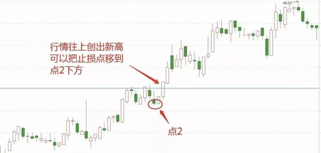 炒股必备，哪些手机软件让你在股市中游刃有余？