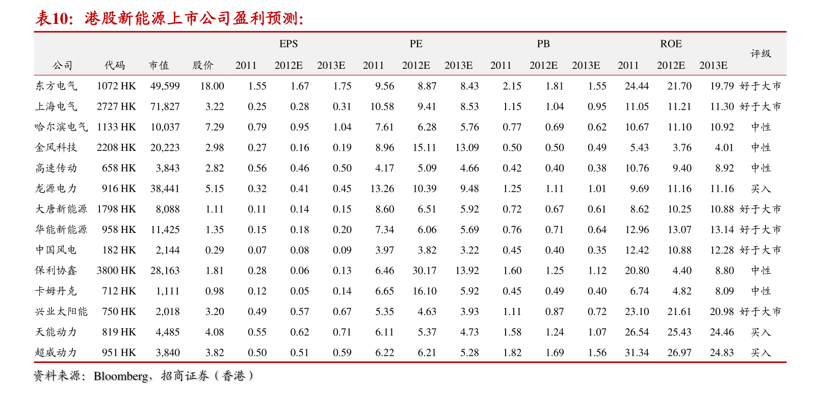 邮政银行股票代码，稳健投资的选择与市场分析