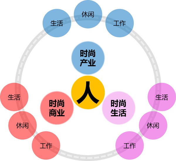 利润承压下的企业应对策略与市场转型之路