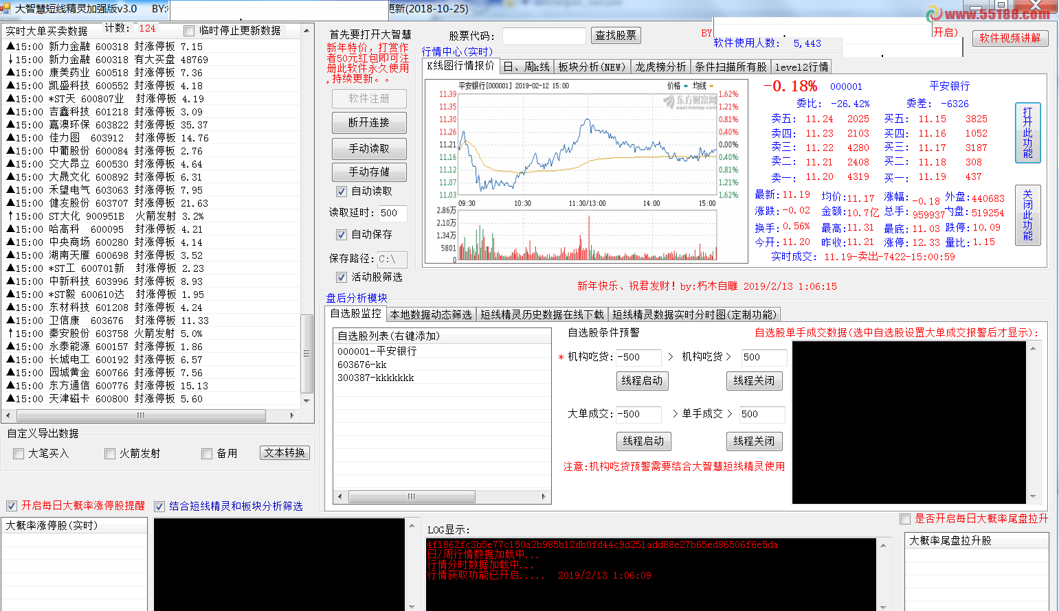智盟炒股软件，免费下载，智慧投资新选择