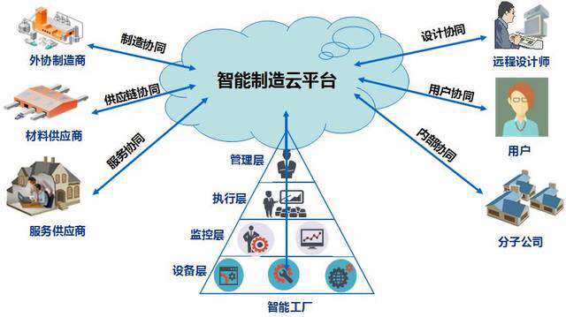万向集团股票，多元化战略下的资本航向与市场展望