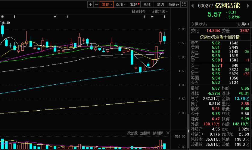 60071股票，中国资本市场的一颗璀璨明珠