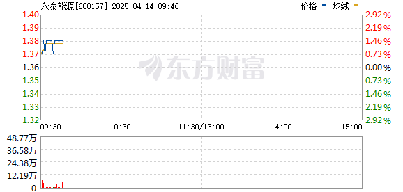 600157，中国平安的稳健之路与未来展望