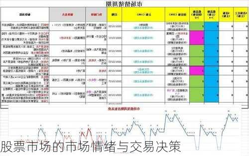 股票烂板，市场情绪与交易策略的双重考验