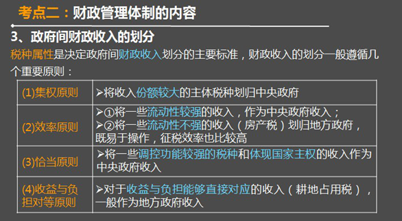 股票印花税，详解收取方式与影响