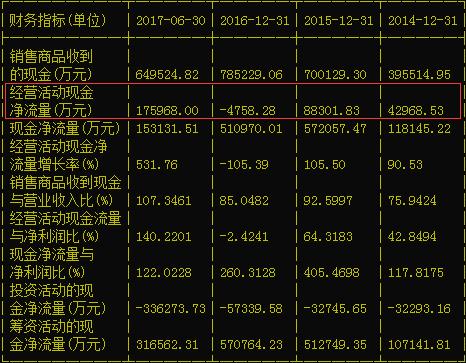 康得新股票代码，一场资本市场的迷雾与反思