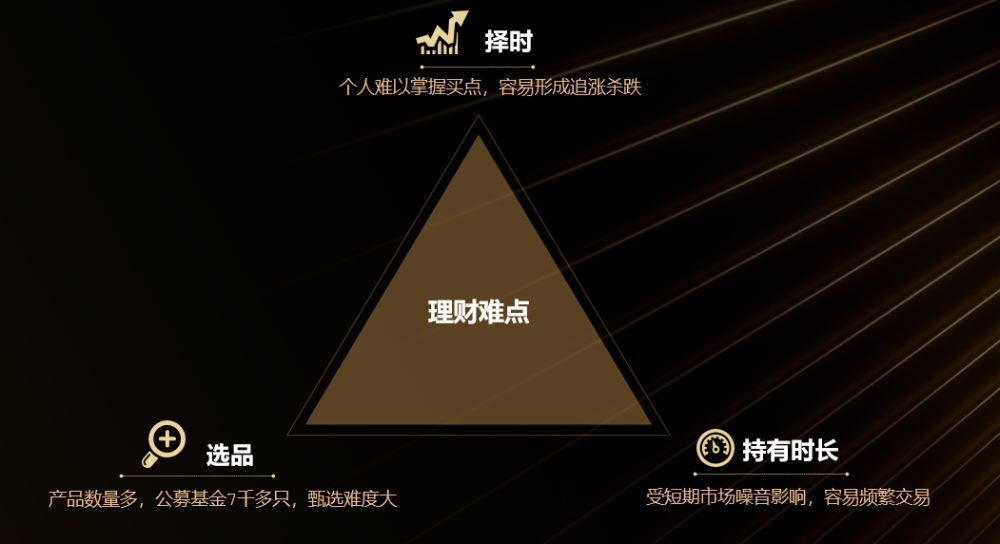 掌中宝，手机装个炒股软件，让理财触手可及
