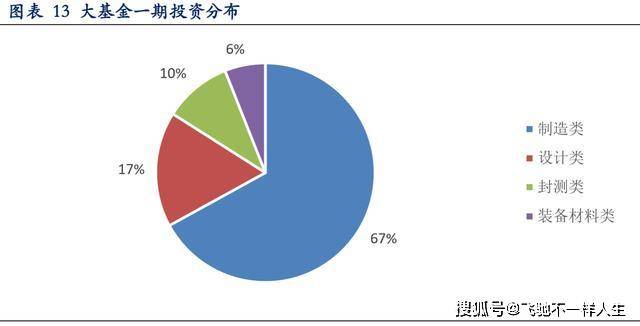 A股调整后，中长期投资价值已具备的深度剖析