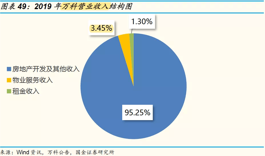 000002万科A股票行情深度解析，市场动态与投资策略