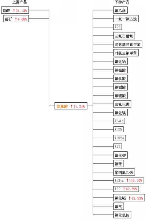 国庆前后股票走势的深度剖析与策略建议