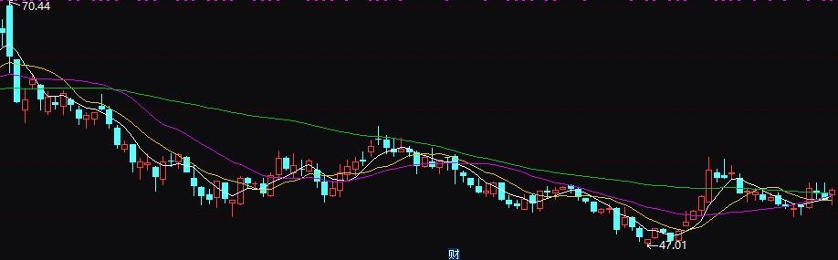 交通银行股票，稳健前行，价值投资的优选