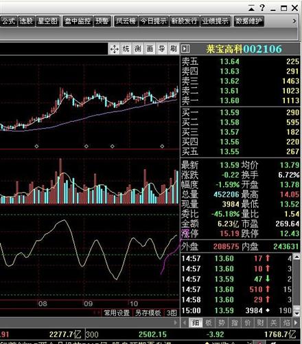 稳定持股信号？目前公司未收到第一大股东减持计划的通知