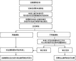 嫌疑人被采取刑事强制措施，法律程序、权益保障与社会影响深度剖析