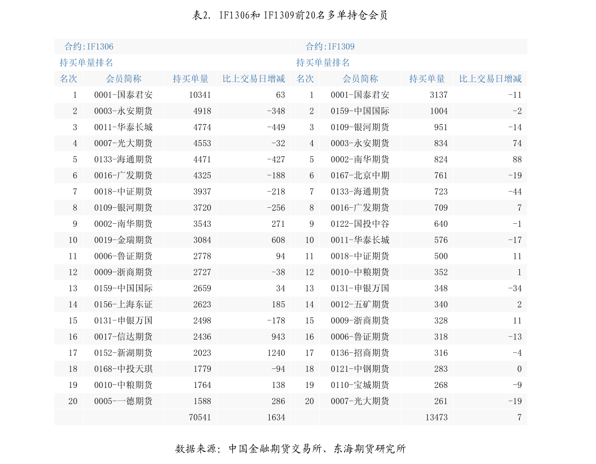 贵阳银行新股中签号，揭秘中签背后的故事与影响