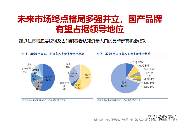 股价上涨超过10%市场繁荣背后的驱动力与策略洞察