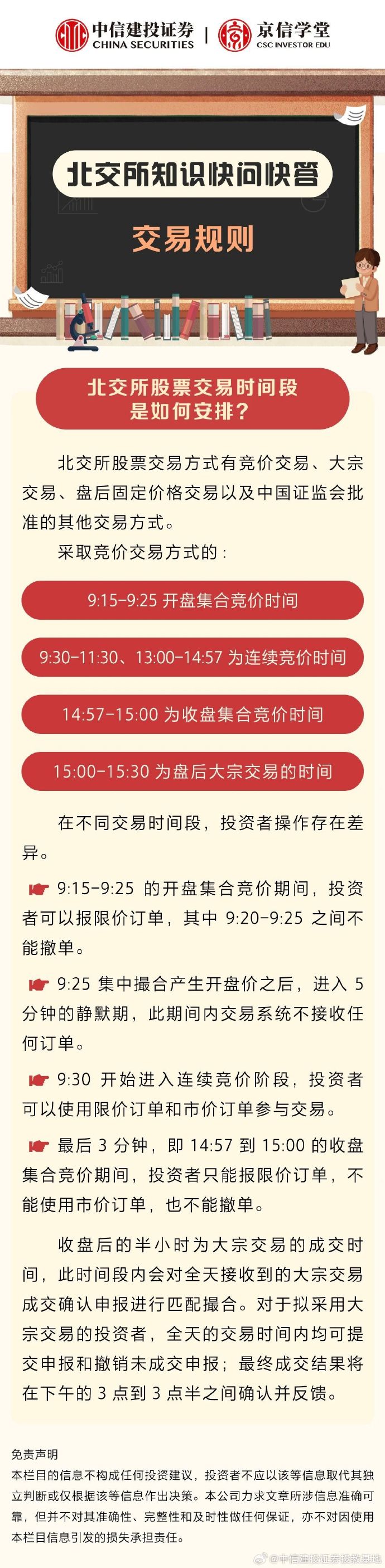 股票交易新知，揭秘当前买卖股票的手续费全貌