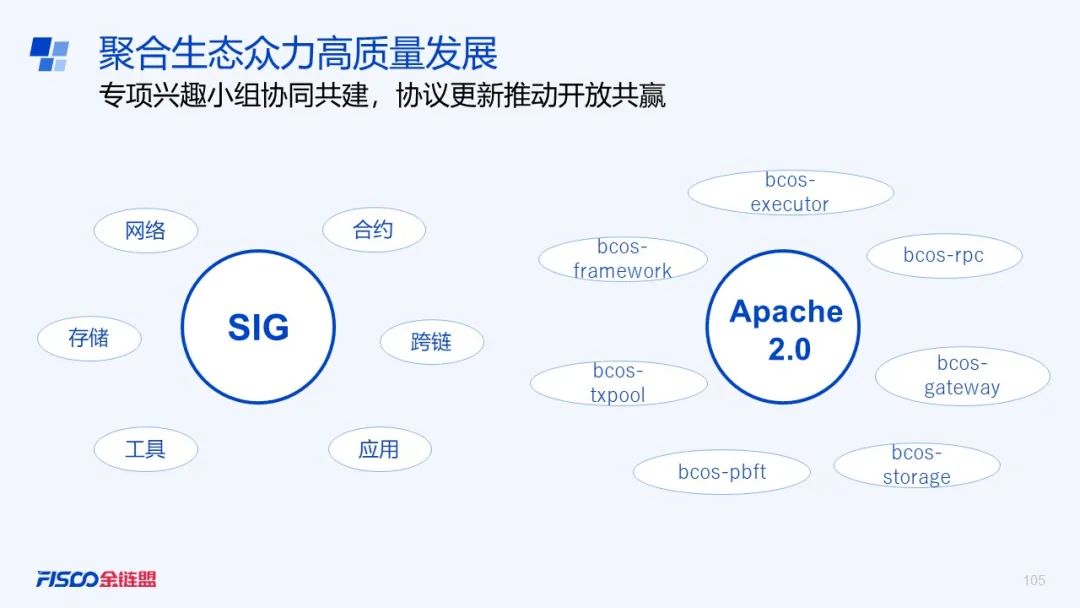 ficonTEC的多维度策略，全面提升交付与运营效率的创新之路