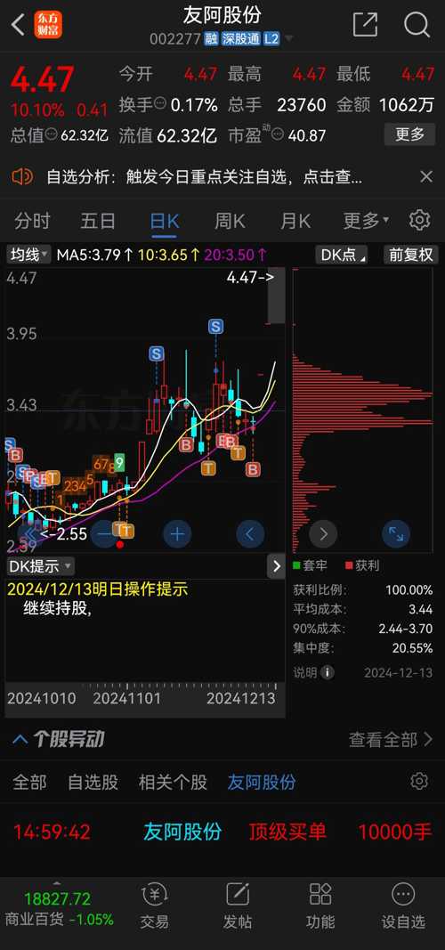友阿股份股票最新动态，市场表现、业务动态与未来展望
