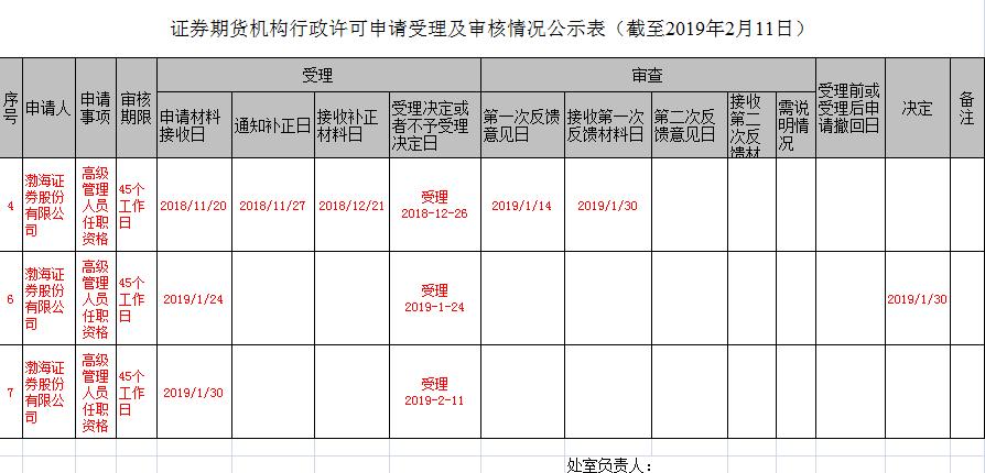 渤海证券炒股必备，下载这些软件轻松上手