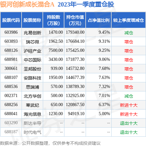 甘李药业，股票代码背后的创新与成长之路