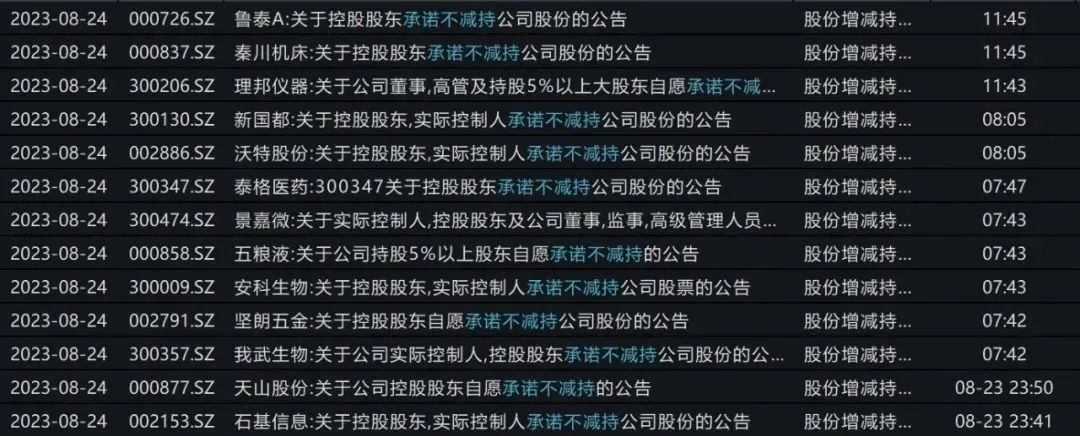 控股股东及实际控制人自愿承诺不减持公司股份，市场信心与企业责任的双重彰显