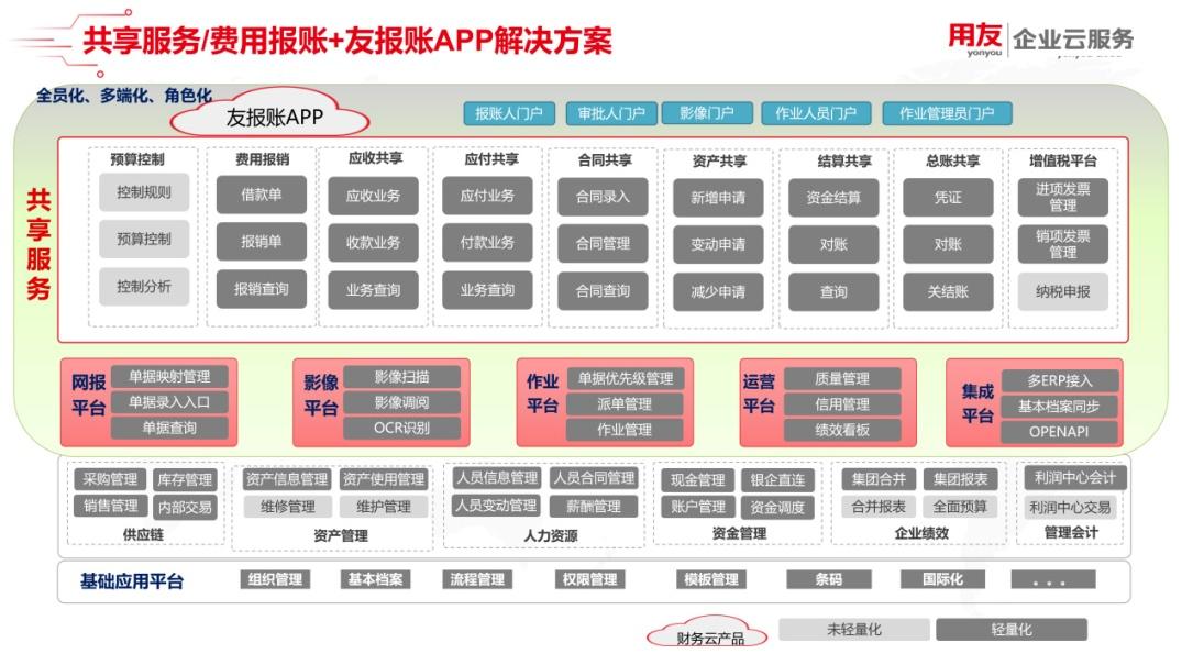 储蓄缩减与消费边缘，透视绝大多数美国人面临的财务挑战