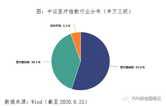 000856股票，从行业前景到投资价值深度剖析