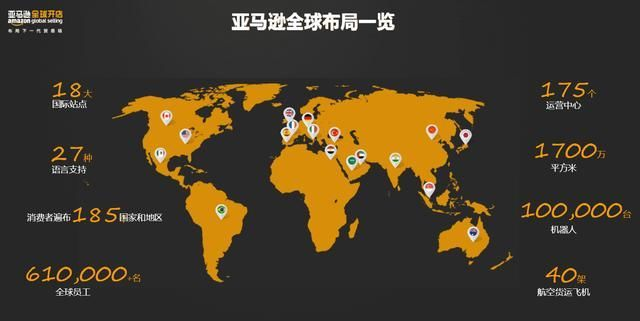 探索FANH股票，亚马逊中国电商业务的独特魅力与未来展望
