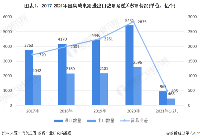 汽车之家股票，从行业新秀到市场领航者的蜕变之路