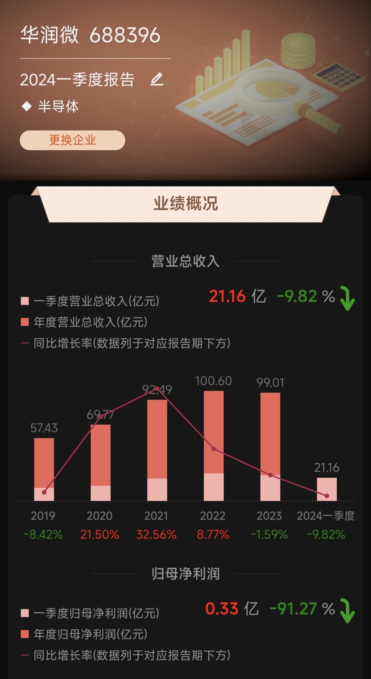 600460股吧，深度剖析与投资策略探讨