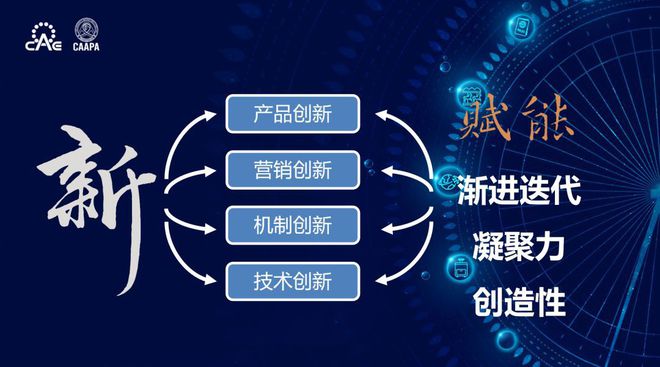 感召创新的增量，驱动未来发展的新引擎