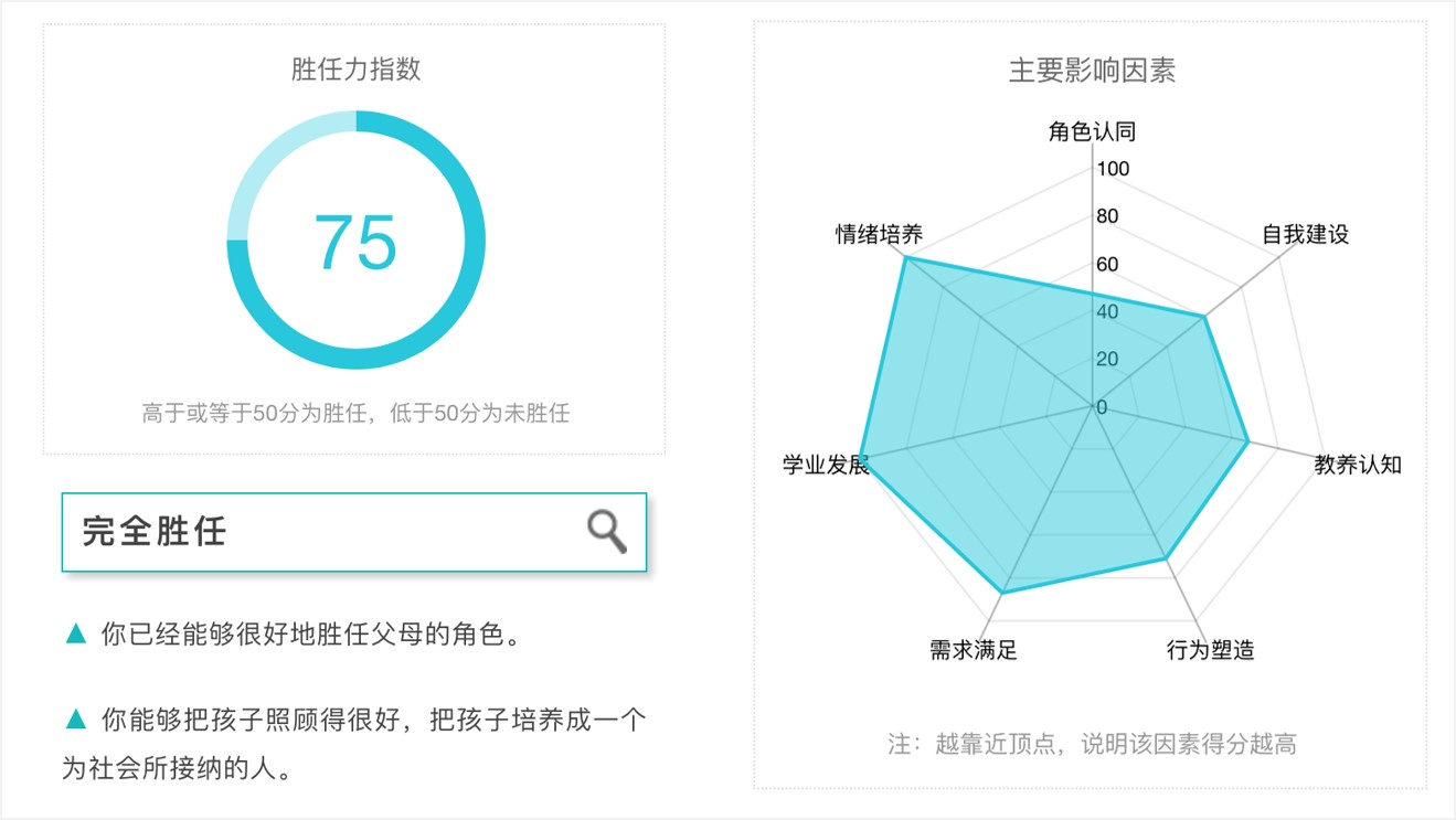 下载哪个手机软件炒股好？全面评测与推荐