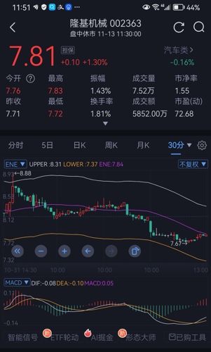 隆机械股票，制造业的隐形冠军与投资新蓝海