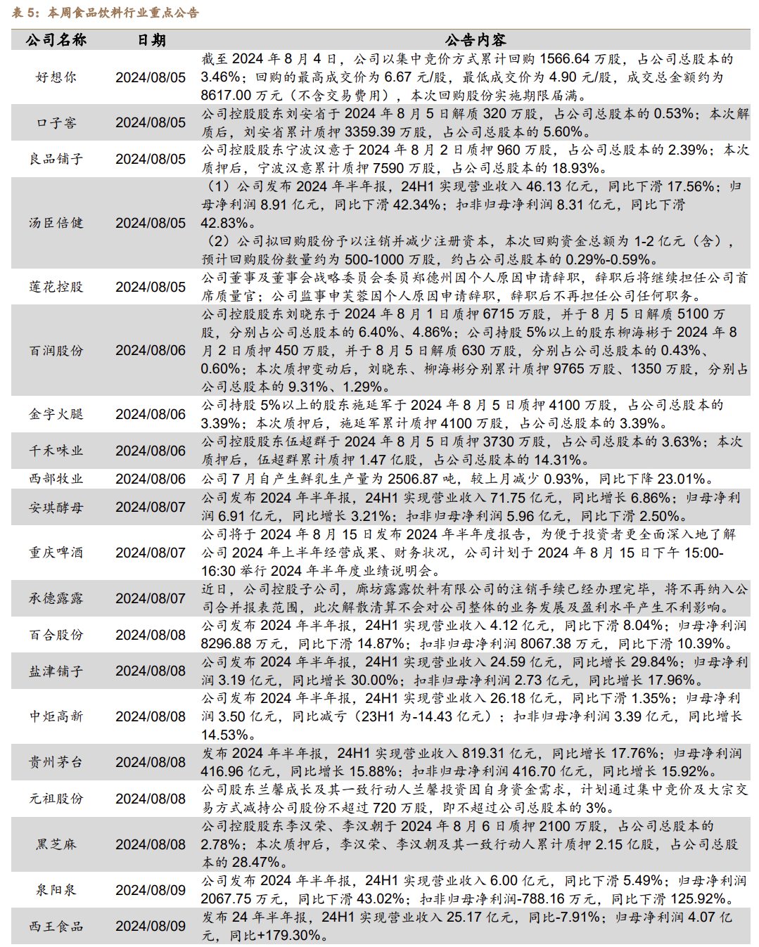 荆宜高速公路公司85%股权收购案，预计交易价格不超过22亿元的战略考量与市场影响