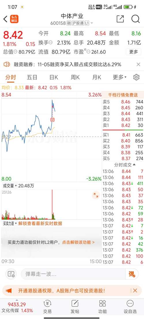 探秘中体产业股票吧，投资者的热议之地与市场动态的晴雨表