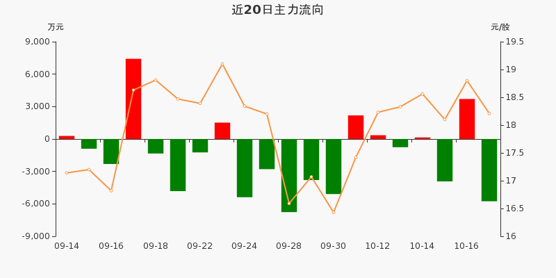 强力新材股票股吧，深度解析与前景展望