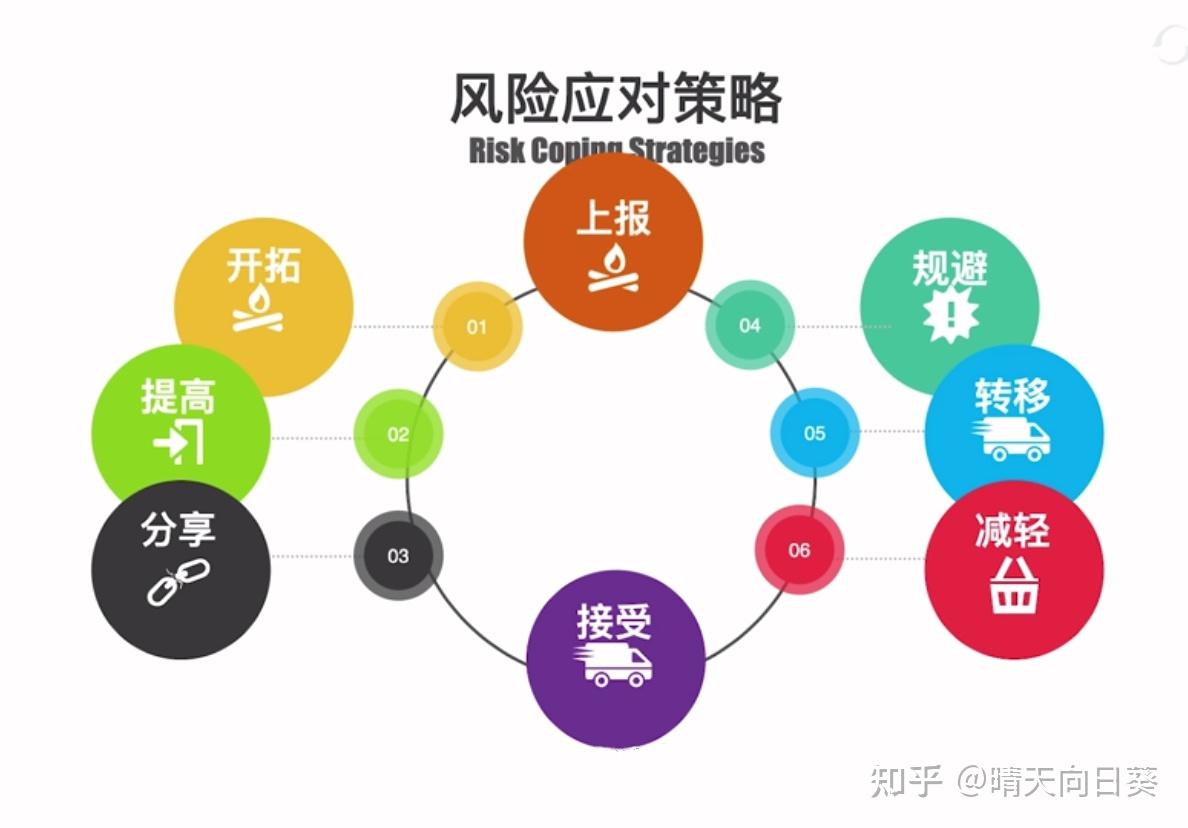 证券第三方炒股软件下载，选择与风险并存的智慧之路