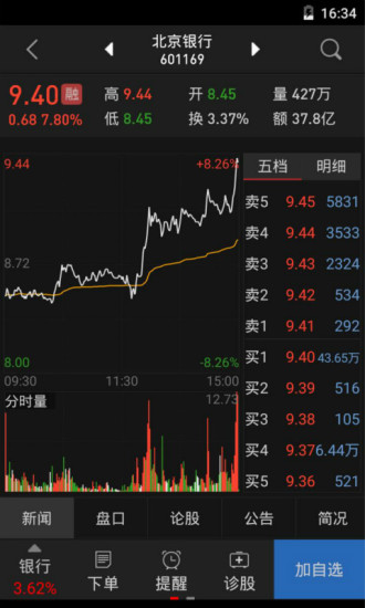 探索股市新境界，同花顺手机炒股软件深度解析
