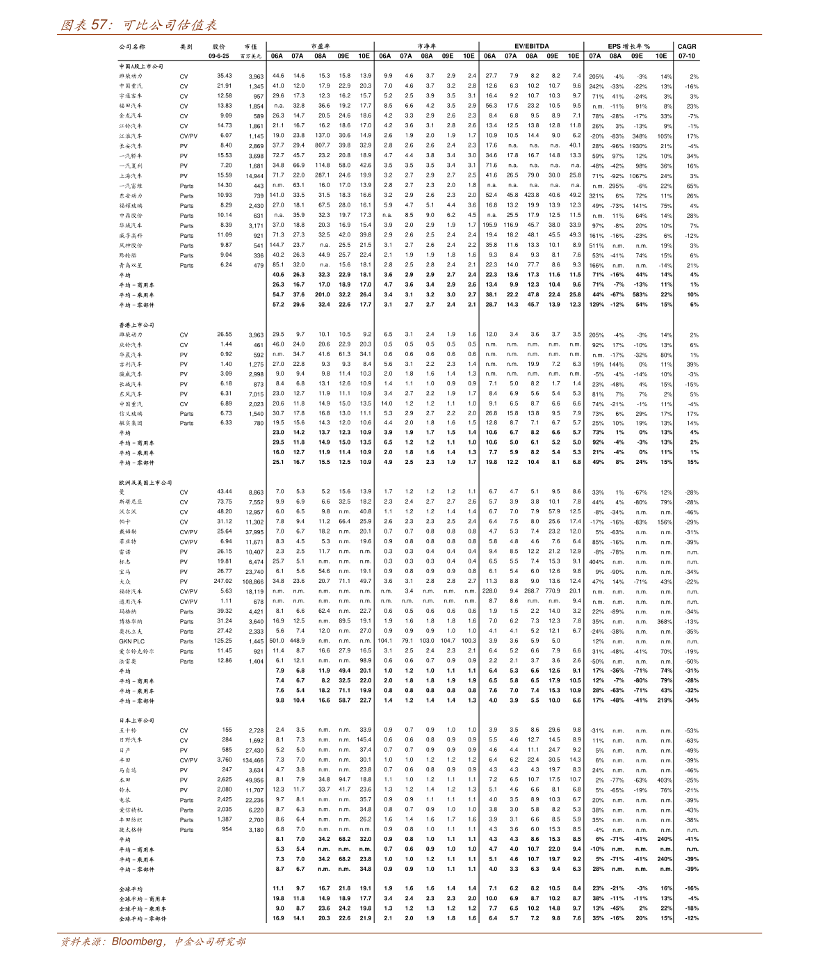 000661股票行情，深度剖析与未来展望